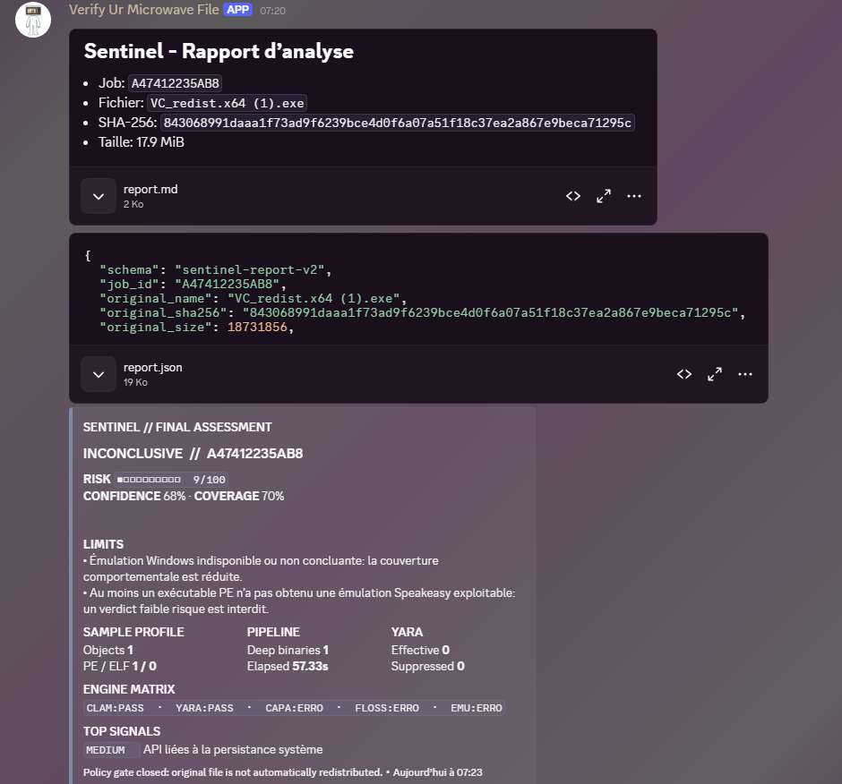Rapport d’analyse Sentinel dans Discord